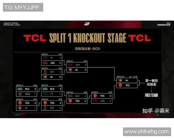 esports最新数据高校联赛分析JDG战队团队配合表现及其对比赛结果的影响